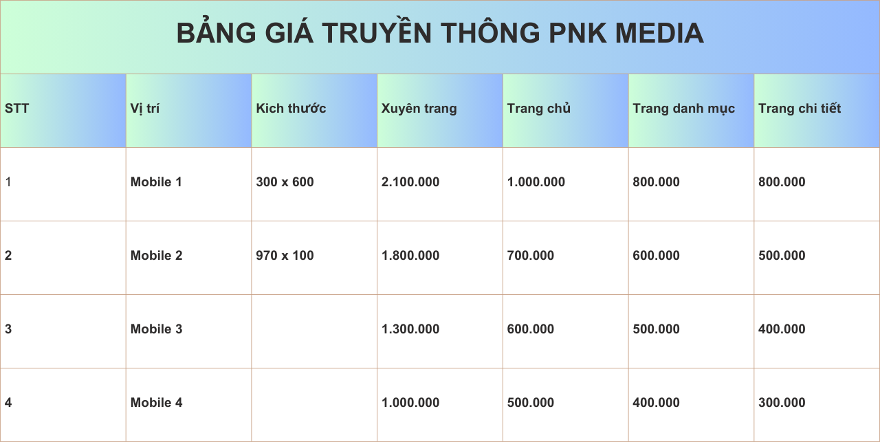 BANG GIA TRUYEN THONG PNK MEDIA 5