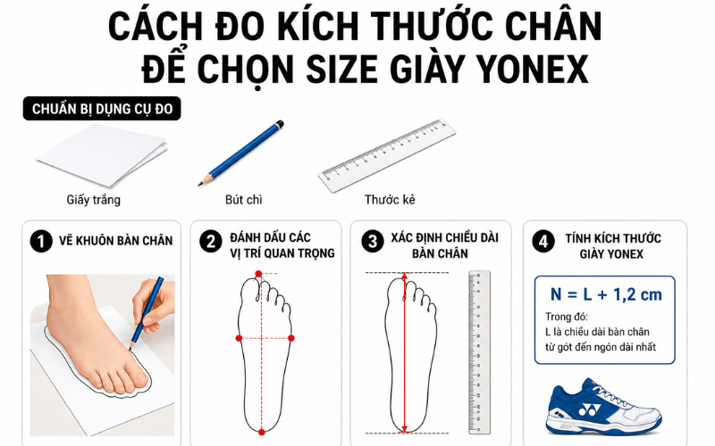 Cách đo kích thước chân để chọn size giày Yonex