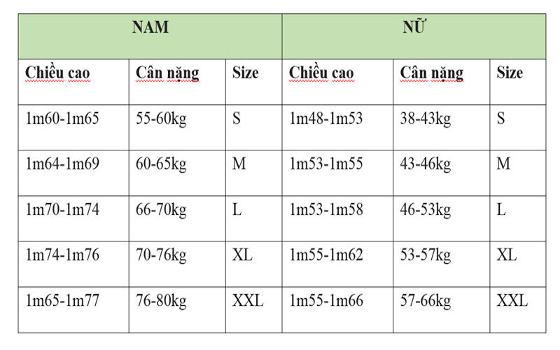 Bảng size quần là gì? Phân loại và cách đo số đo chính xác