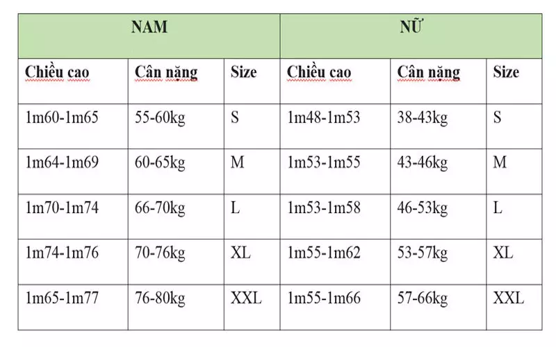 Bảng size quần là gì? Phân loại và cách đo số đo chính xác