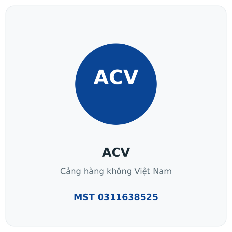 card acv