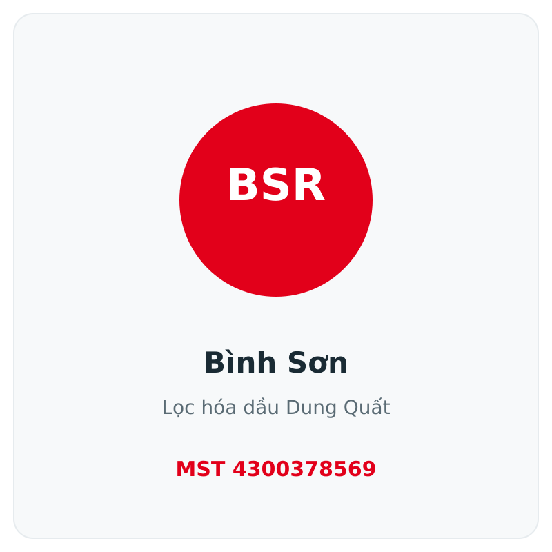 card bsr