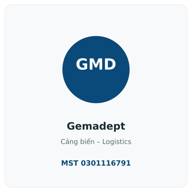card gemadept