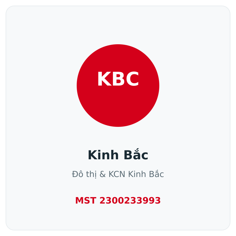 Kinh Bắc (KBC) – Phát triển Đô thị Kinh Bắc: Lịch Sử Hình Thành và Phát Triển 46 card kinhbac