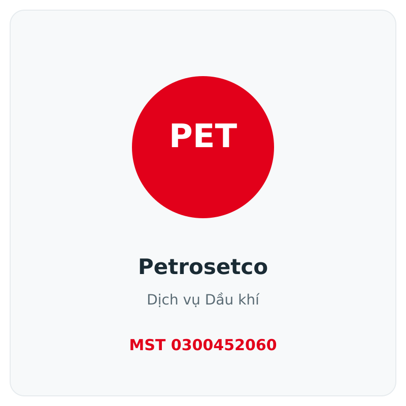 card petrosetco