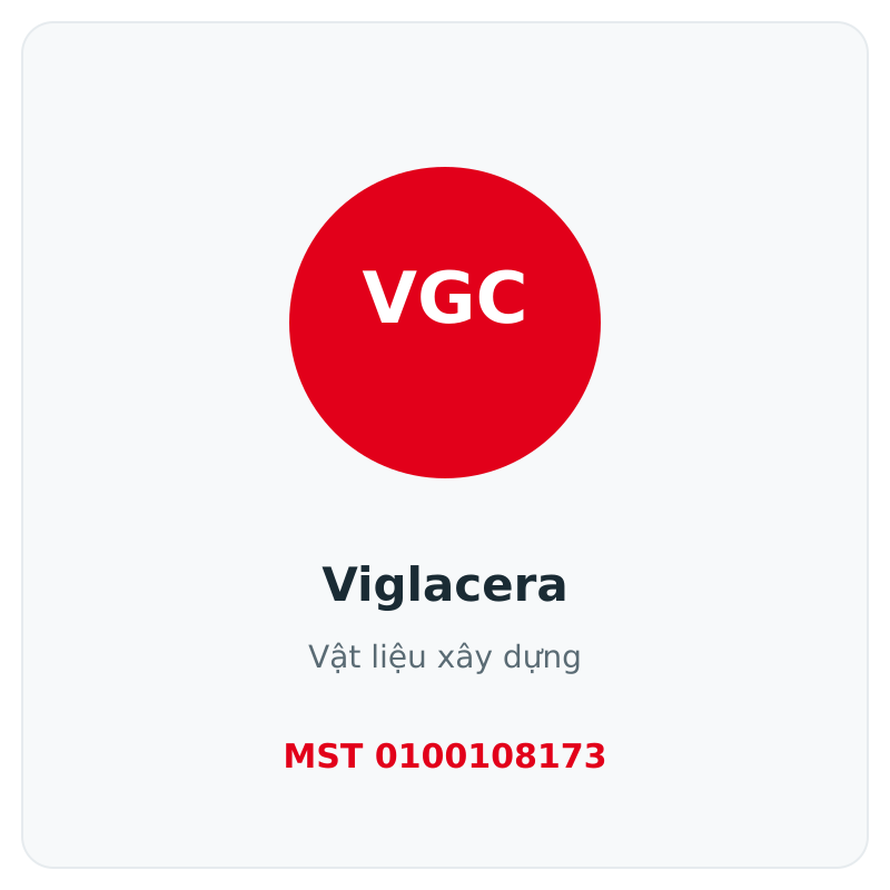 Viglacera – Tổng công ty Viglacera: Lịch Sử Hình Thành và Phát Triển 46 card viglacera