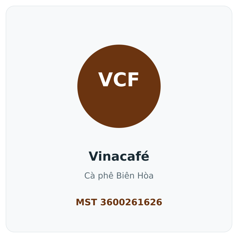 Vinacafé Biên Hòa (VCF): Lịch Sử Hình Thành và Phát Triển 46 card vinacafe