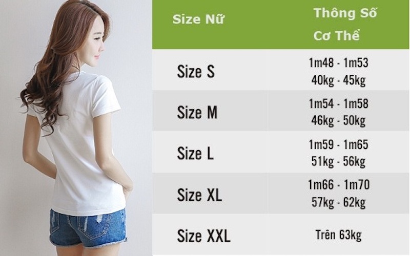 Size S, M, L, XL, XXL là bao nhiêu kg?