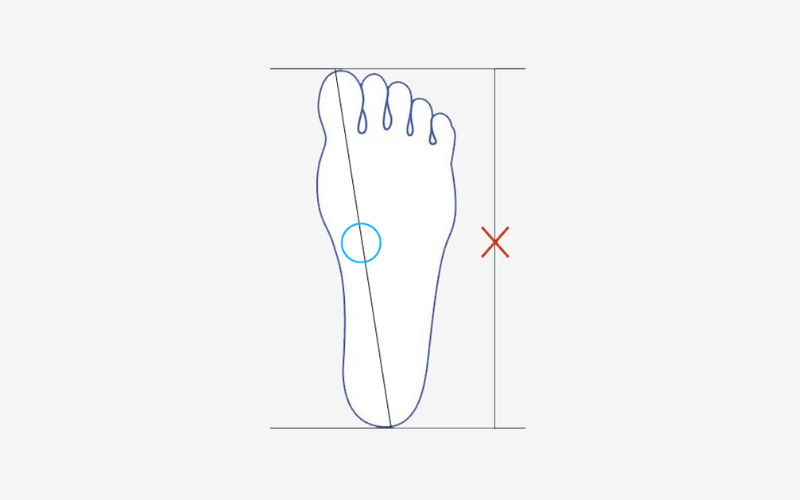 Chọn giày bóng rổ theo kiểu dáng bàn chân